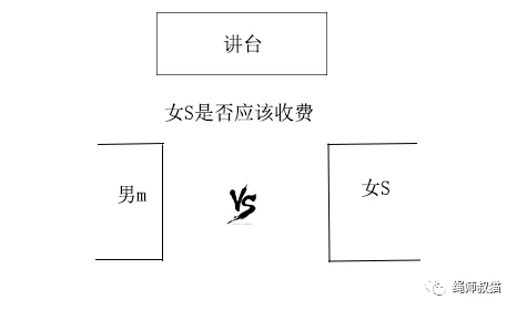 斯慕圈如何看待女S收费（新编版）
